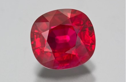 The Ultimate Guide to Ruby Gemstones