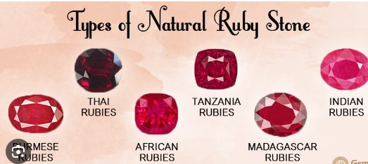 The Ultimate Guide to Ruby Gemstones